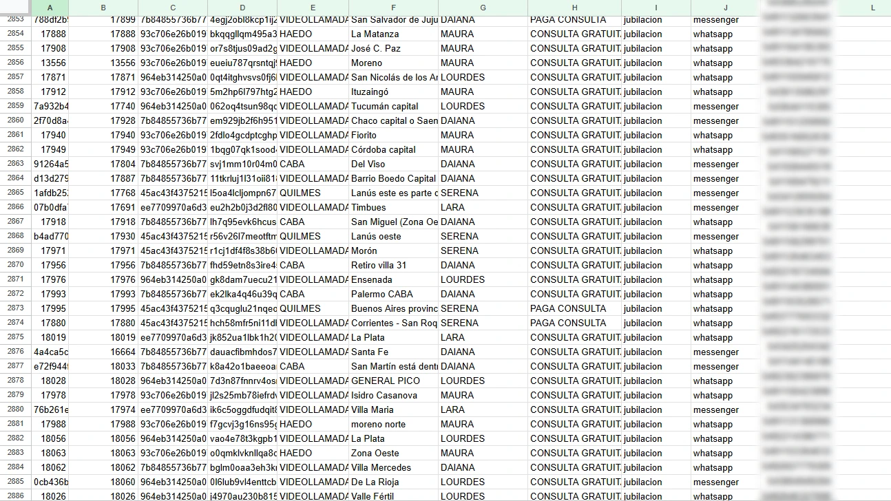 Base de Datos de Citas