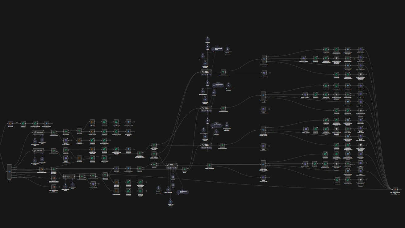 Sub-Workflow Técnico (IA)