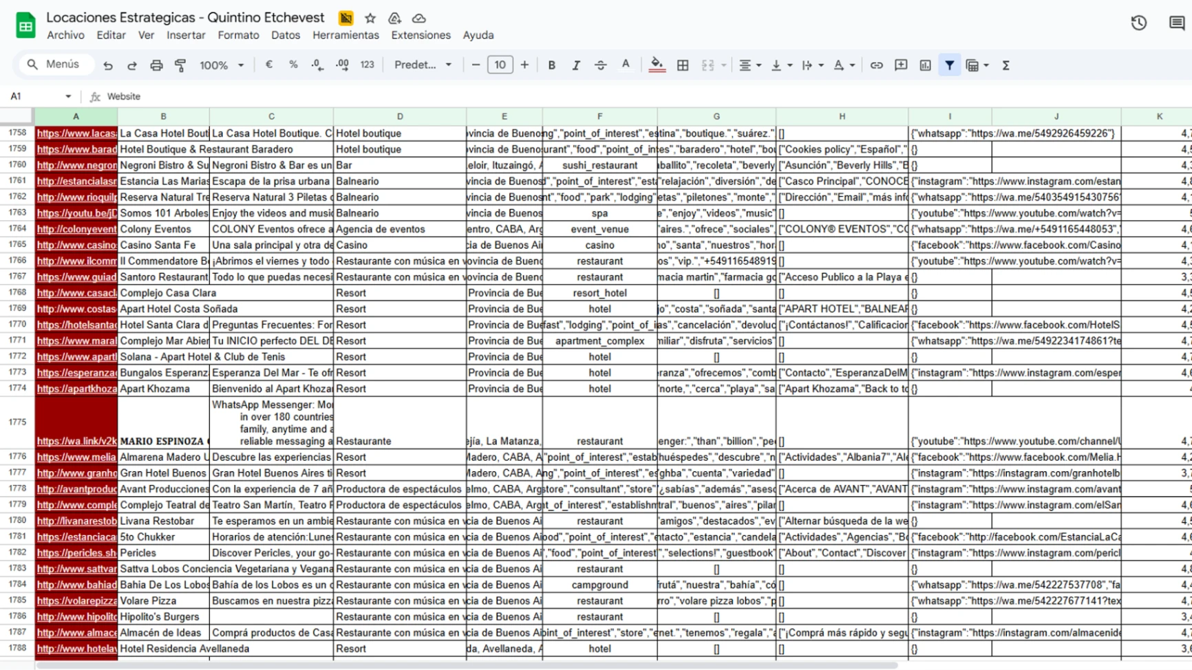 Base de Datos de Leads